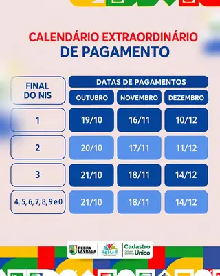 📢 ATENÇÃO, BENEFICIÁRIOS!